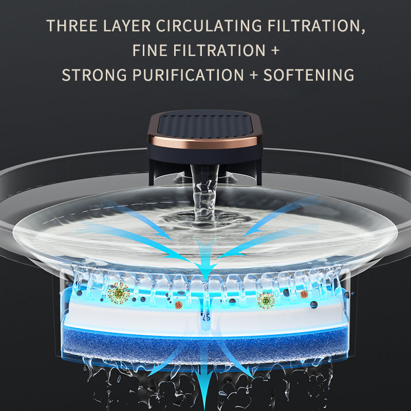 Automatic Pet Water Fountain – Quiet USB Dispenser for Cats & Dogs - Pup Lake